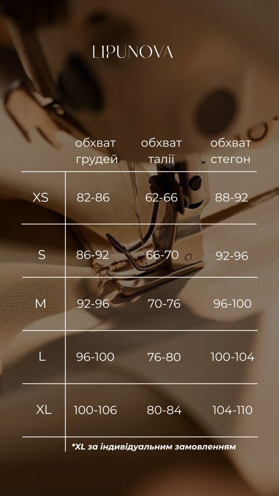 Розмірна сітка